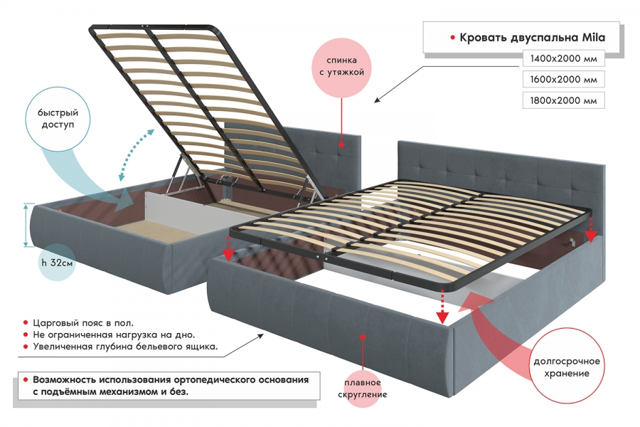 Кровать с подъемным механизмом mila